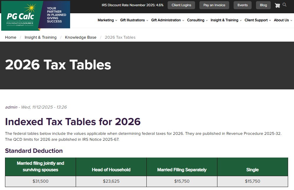 PG Calc website - image of knowledge base article on 2026 tax tables