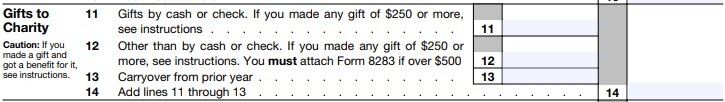 image of the "Gift to Charity" section on the IRS Form 1040 Schedule A
