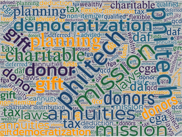 PG Calc word cloud for the article "Planned Giving for All"